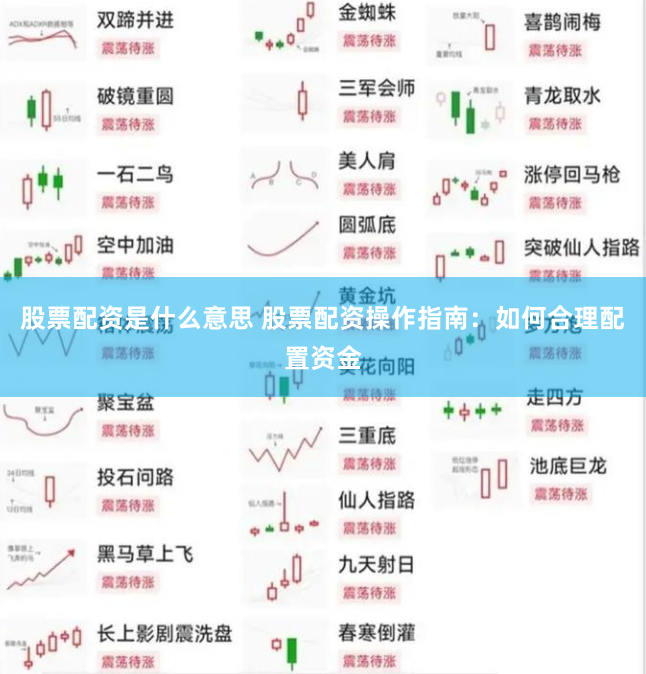 股票配资是什么意思 股票配资操作指南：如何合理配置资金