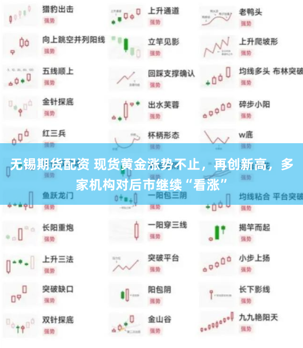 无锡期货配资 现货黄金涨势不止，再创新高，多家机构对后市继续“看涨”