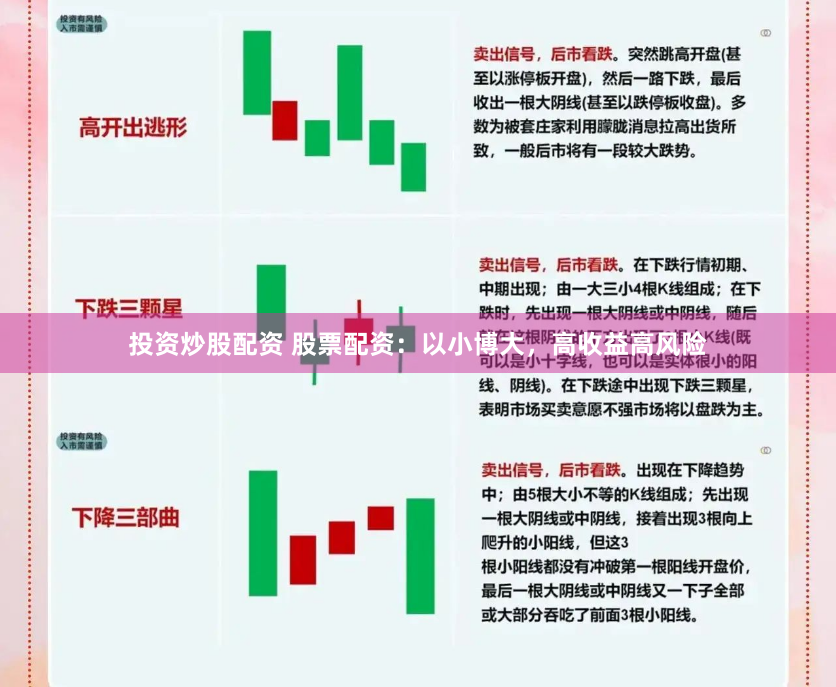 投资炒股配资 股票配资：以小博大，高收益高风险