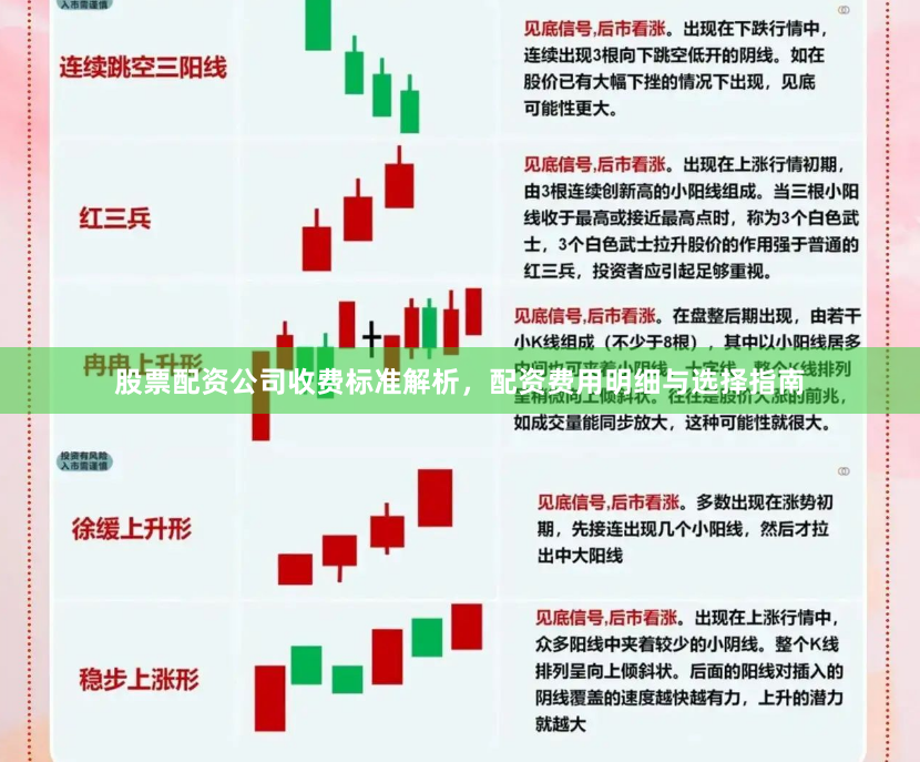 股票配资公司收费标准解析，配资费用明细与选择指南