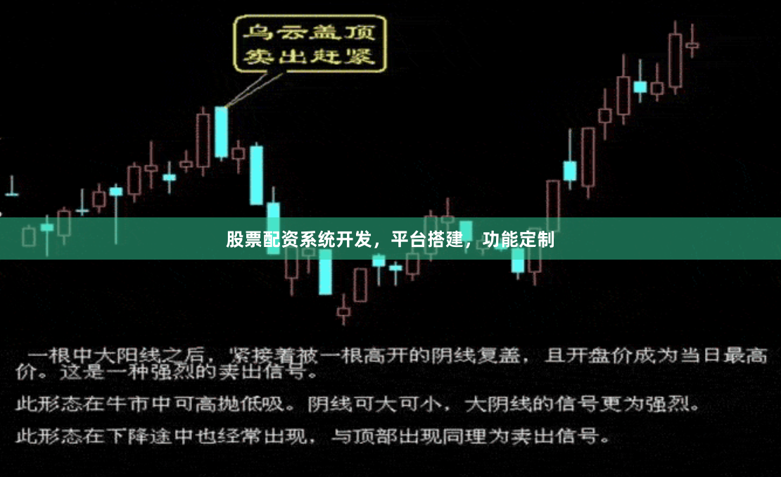 股票配资系统开发，平台搭建，功能定制